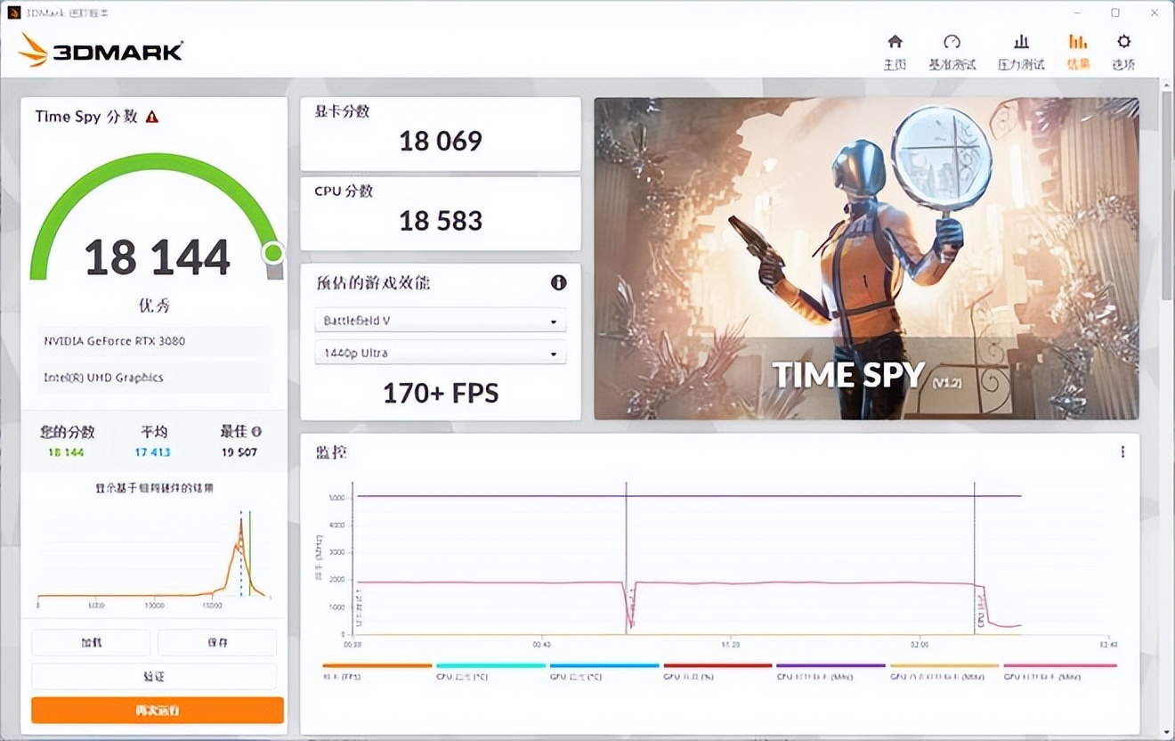 技嘉b760m电竞小雕是丐版吗,技嘉b760ddr4小雕评测