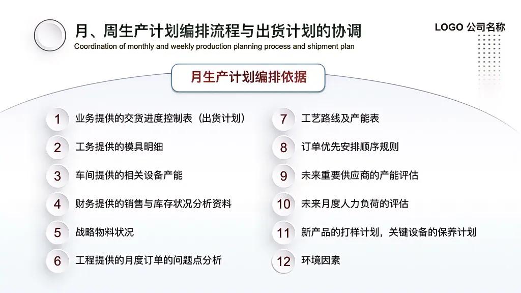 生产计划管理主要做法,如何高效地做生产计划管理