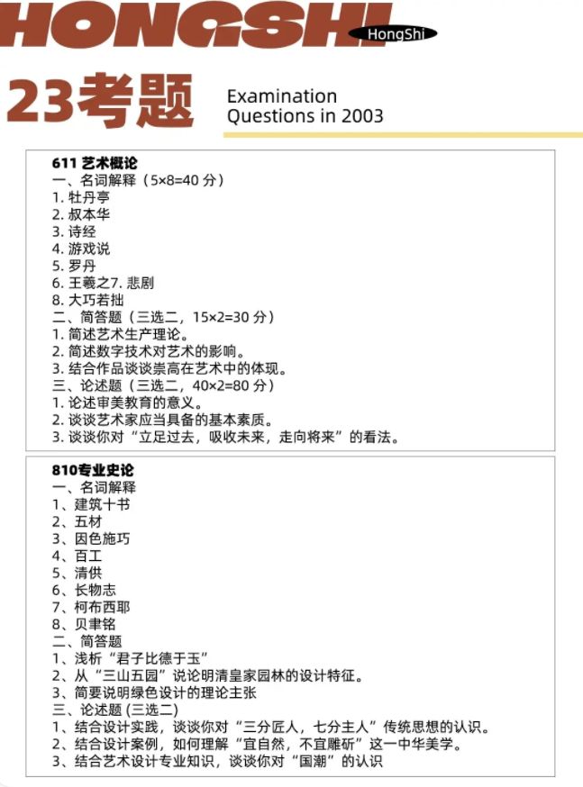 弘时教育考研最新消息,美术考研培训选择弘时好