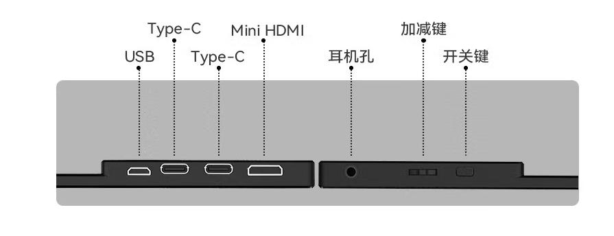 4k显示器1080p性价比推荐,4k分辨率性价比配置