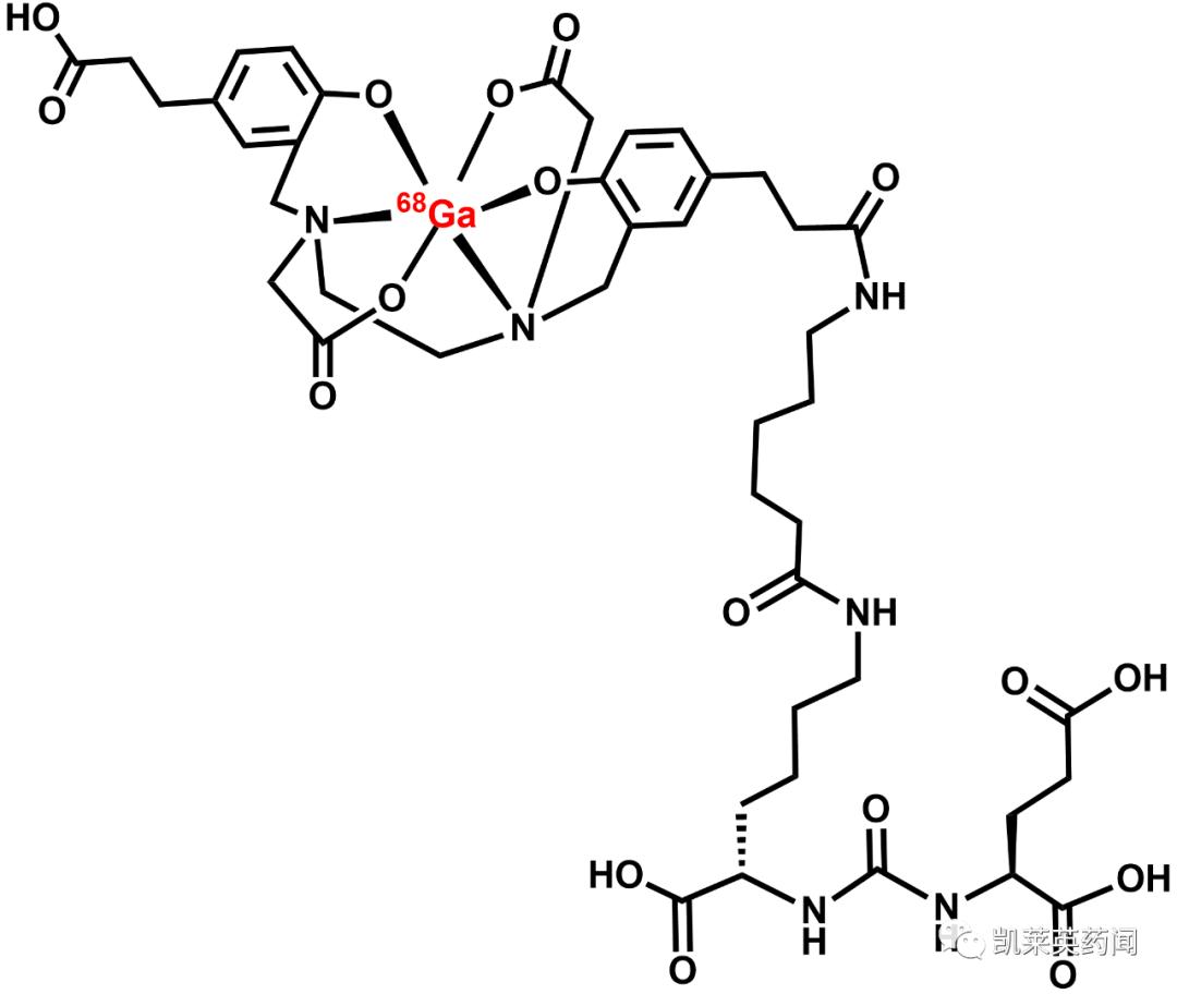 肿瘤药前景,肿瘤药物治疗的前景展望