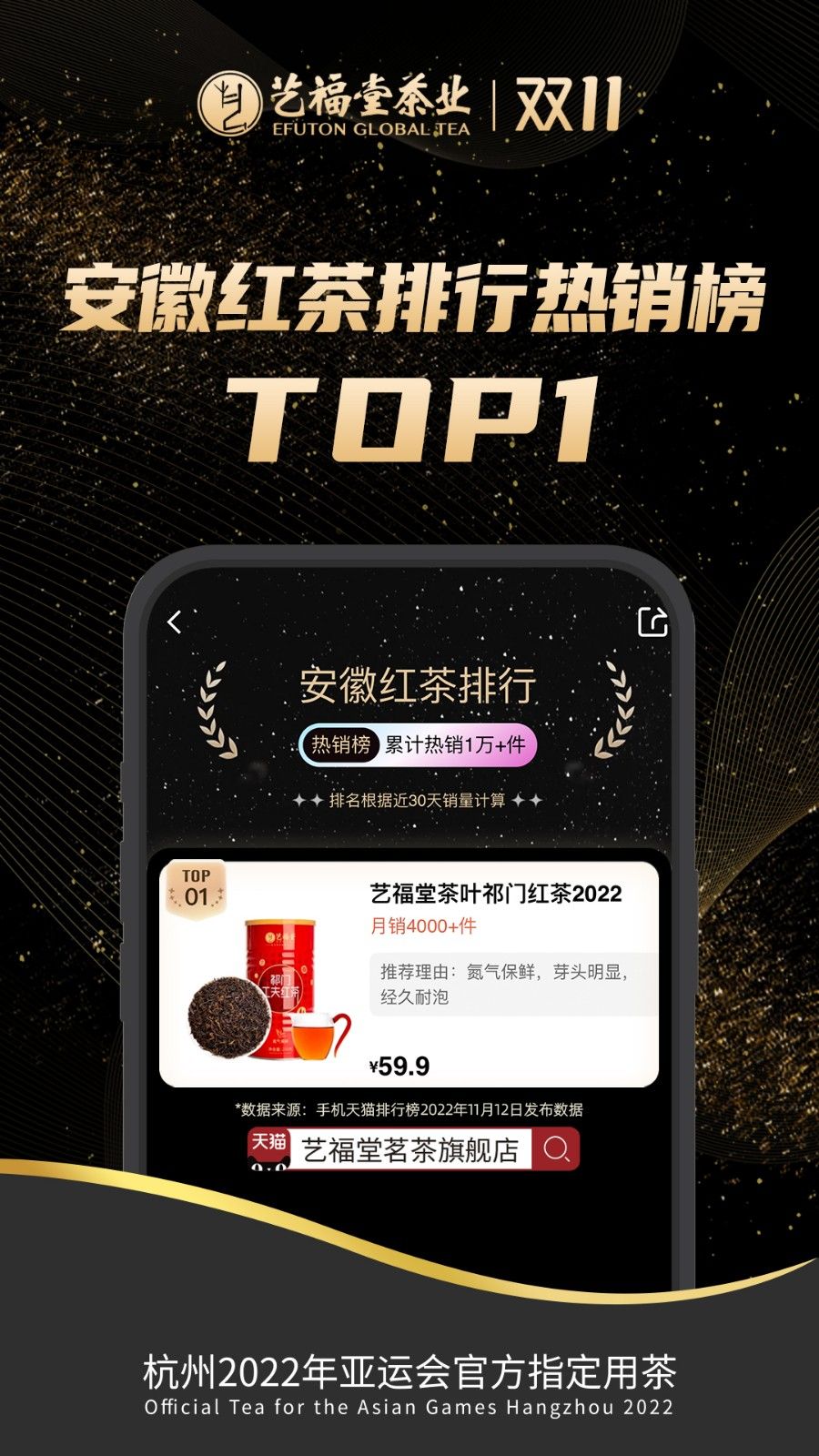 双11福堂茶业支付买家数行业排名第一！稳居天猫茶行业TOP榜单