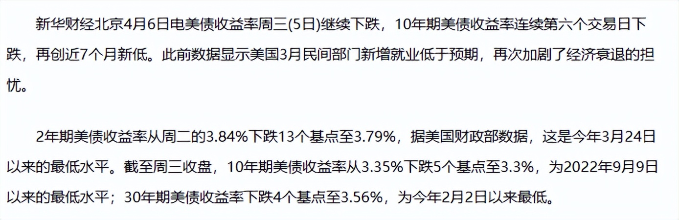 大规模抛售美国国债,外资连续净买入中国债券