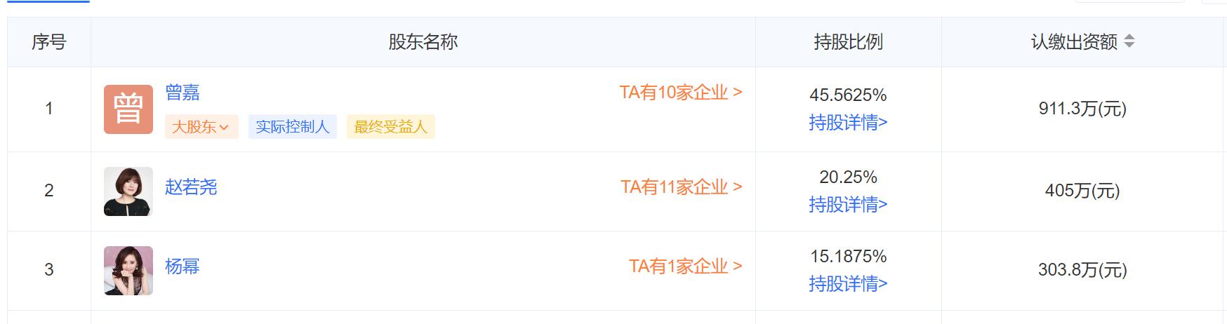 杨幂和嘉行解约,杨幂与嘉行解约么