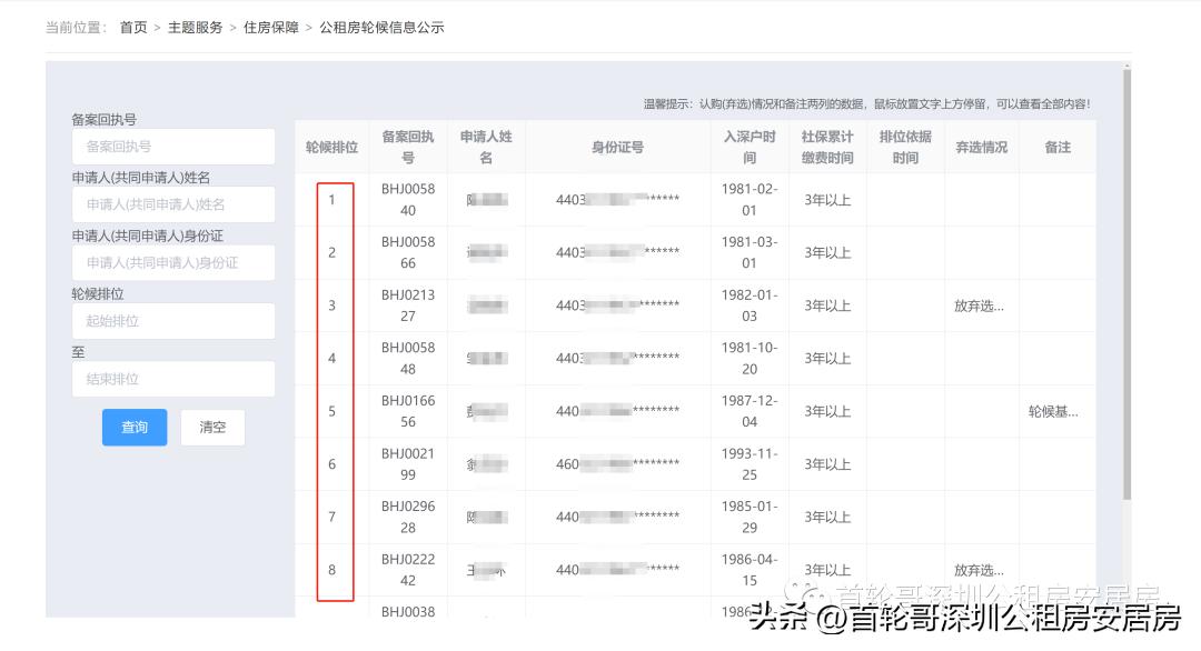 2023公租房申请公示已配租,2023年公租房申请条件及流程