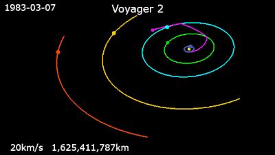 太阳系八大行星分别有多大,太阳系同比例缩小有多大