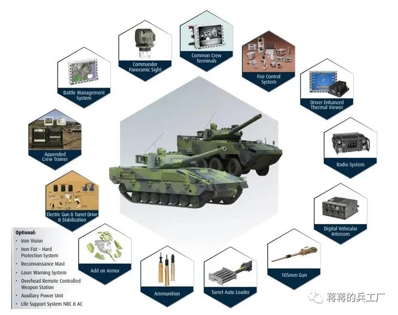 菲律宾轻坦,菲律宾陆军轻坦