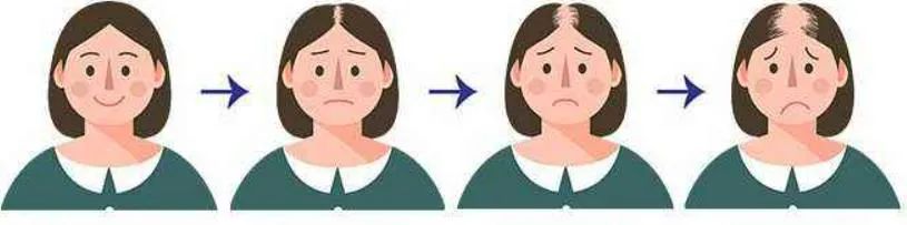 头发越来越细又容易掉怎么办,如何拯救掉发的头发女性