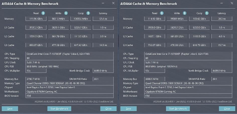 技嘉b760mpowerddr5和b760md2h,技嘉魔鹰b760mgamingacd4wifi测评