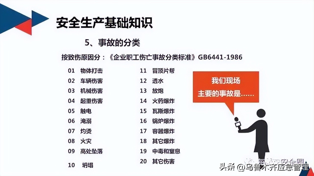 安全生产典型违章300条修订版,常见的安全生产违章行为有哪九种