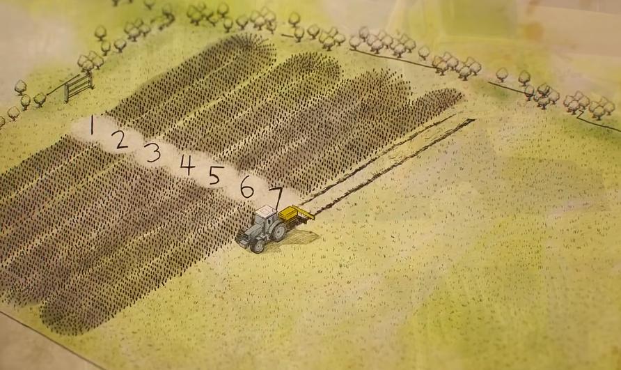 英国富豪农场纪录片,英国富豪农场主纪录片