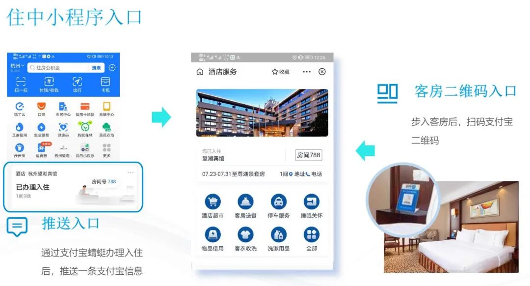 「7融助力」杭州望湖宾馆，如何成为行业首家「智慧住」酒店的？