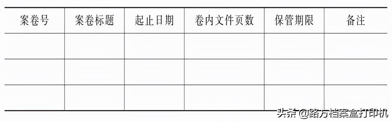 案卷级目录和文件级目录的区别,案卷排列和编制案卷目录