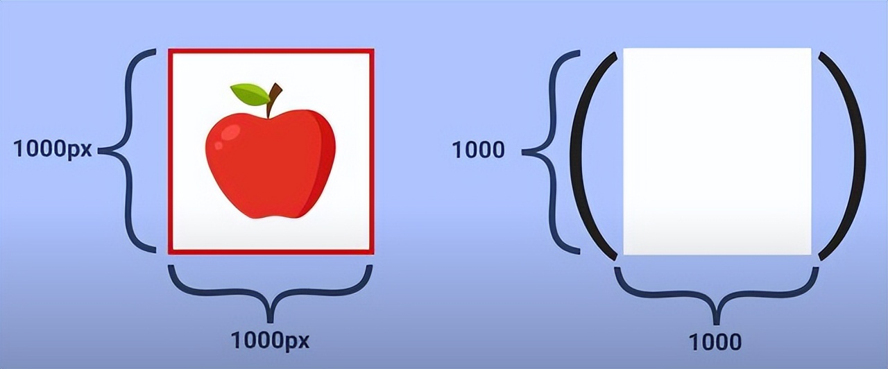 线性代数矩阵知识总结框架图,线性代数矩阵的奥秘