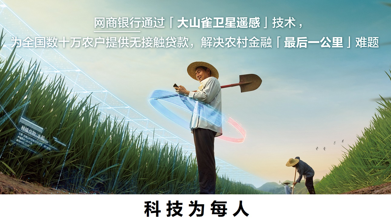 网商银行小微贷款规模,网商银行贷额