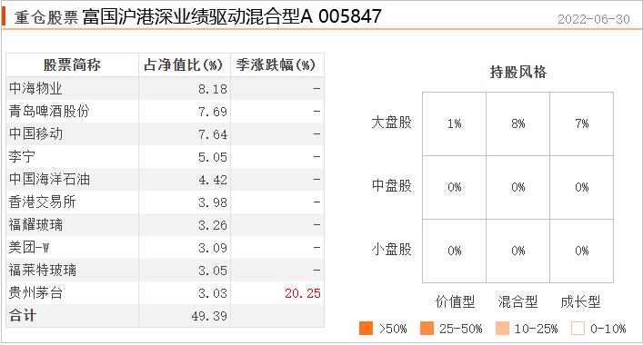 恒生指数跌破10000意味着什么,恒生指数会跌破10000点吗