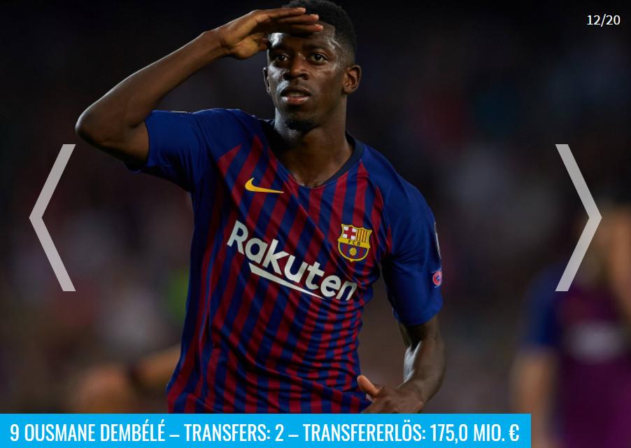 德转身价排行内马尔,德转更新足坛35岁以上球员身价榜