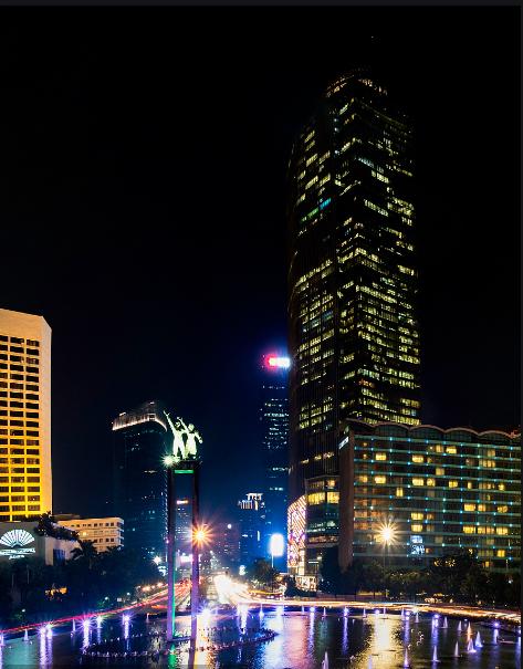 雅加达怎么出行最方便,雅加达游玩攻略路线