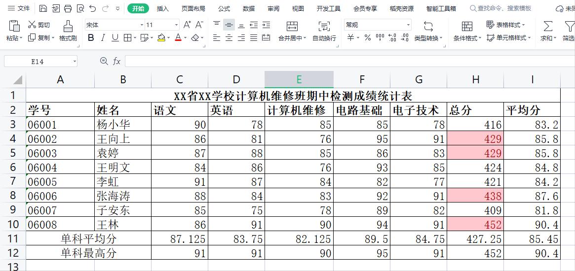 条件格式与自定义格式,条件格式怎么设置模糊条件