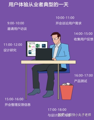 心理学没前途吗,心理学专业没前途吗