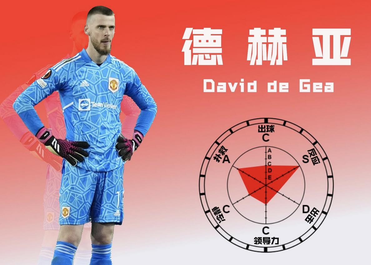 足球伤病马竞,足球内马尔受的伤