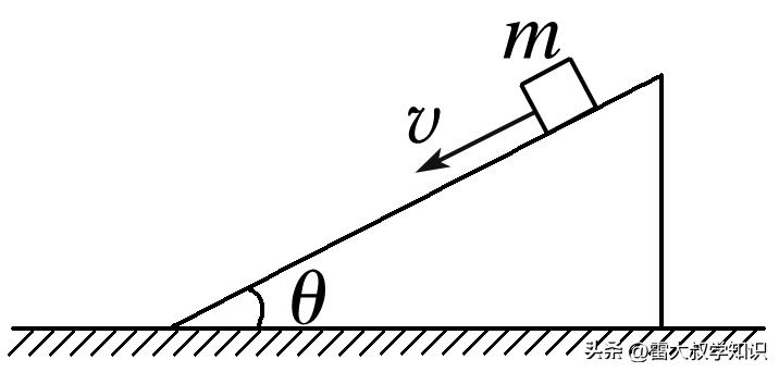 第一章动量守恒定律,动量和动量守恒定律知识点