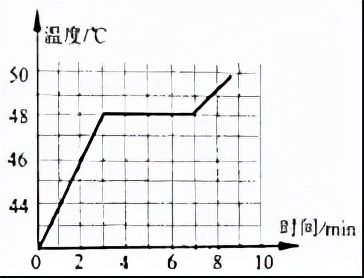 2020年山东德州一模物理题,2022德州高三一模物理