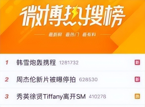 王思聪韩雪完整版,韩雪王思聪完整视频