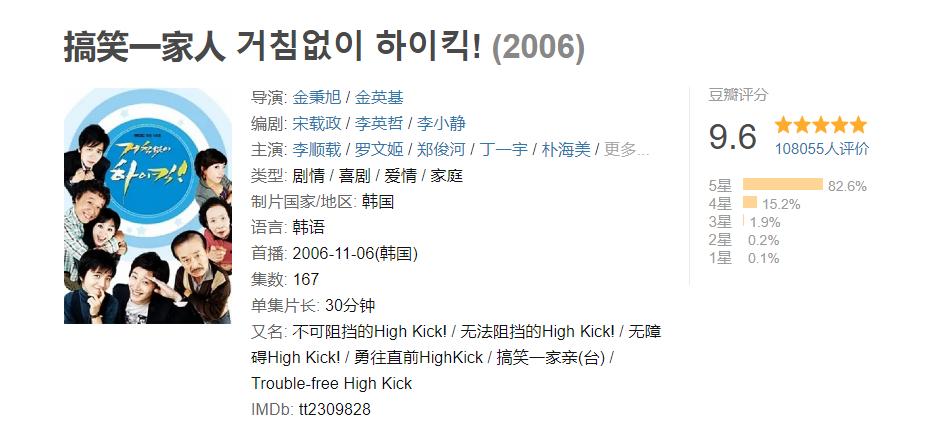 7位爆火韩剧女星现状,最新韩剧女主角现状