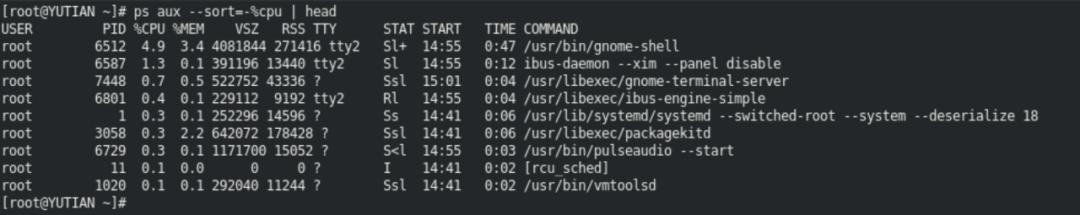 linux查看进程实用案例,linuxps进程
