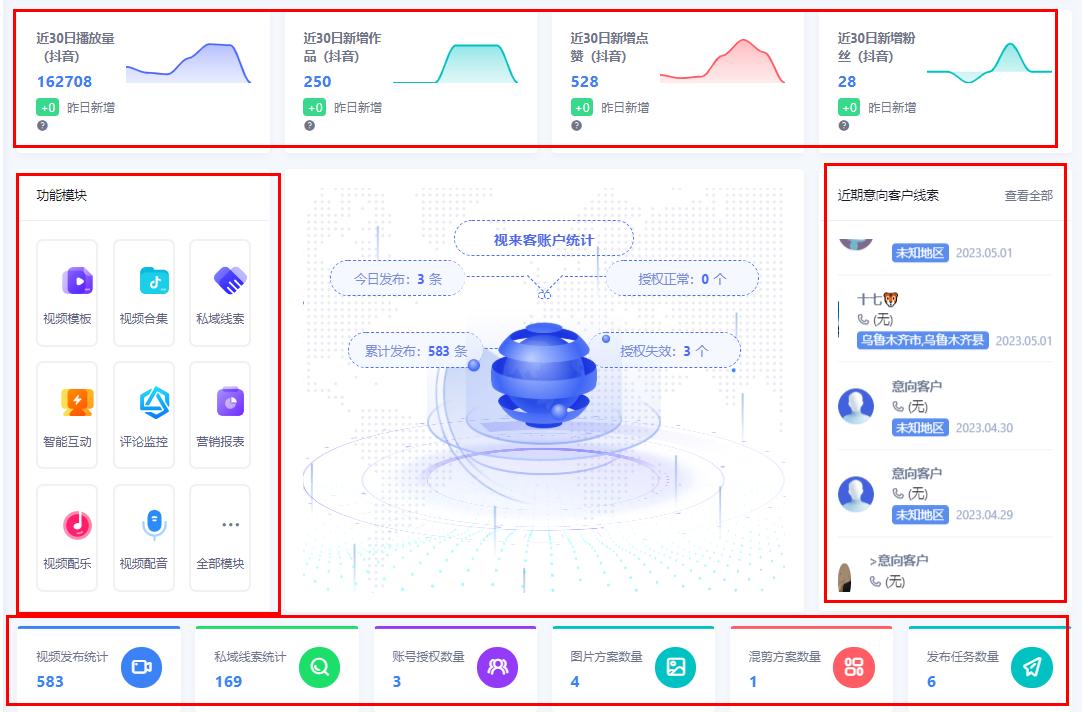 矩阵引流平台,矩阵运营工具