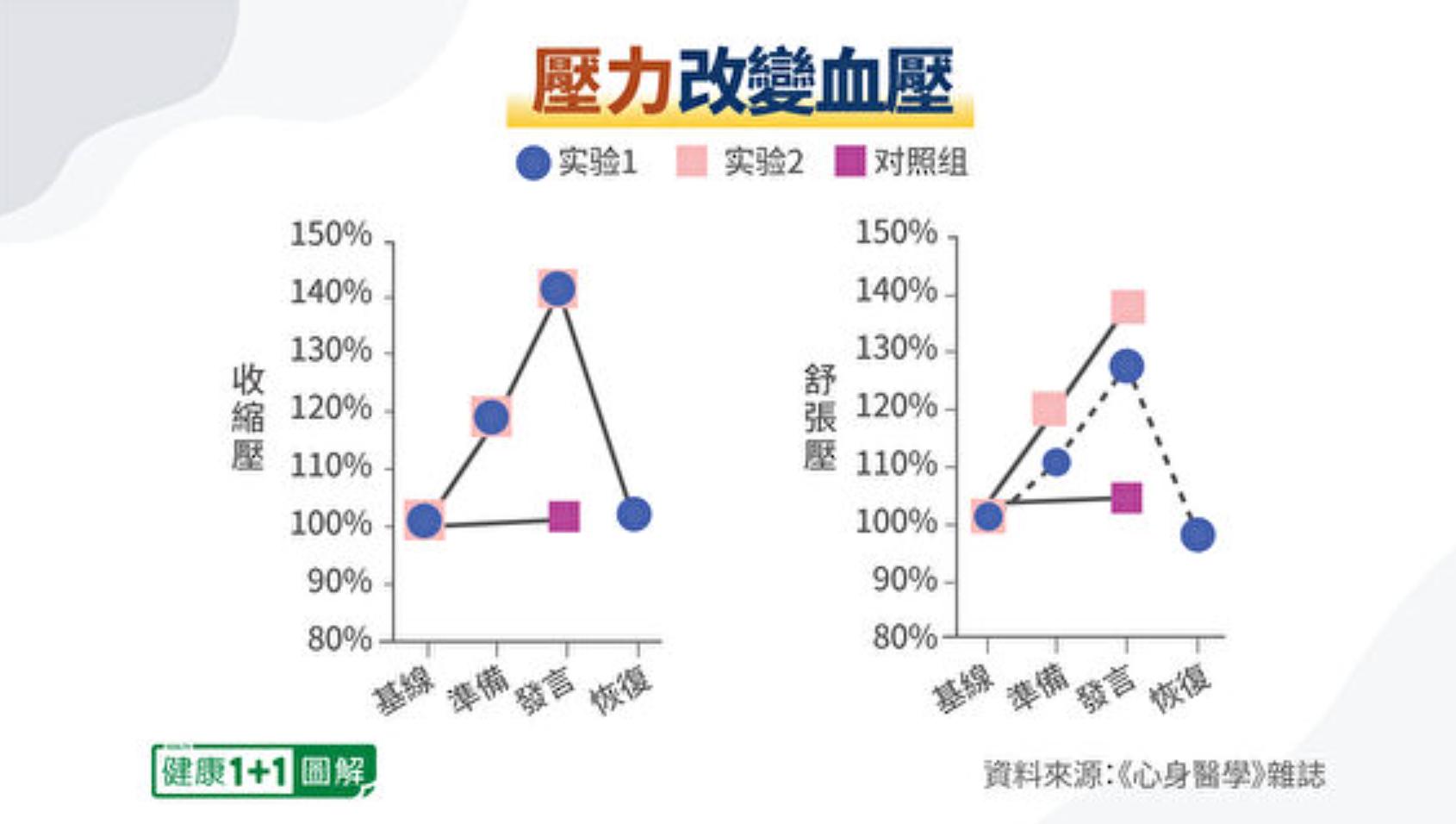 精神世界的匮乏,精神世界丰富的表现