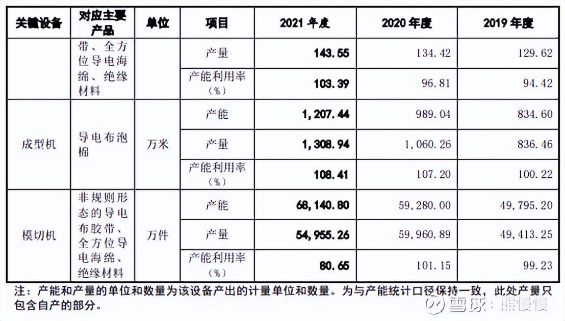 2024年康为世纪股票,新股康为787426