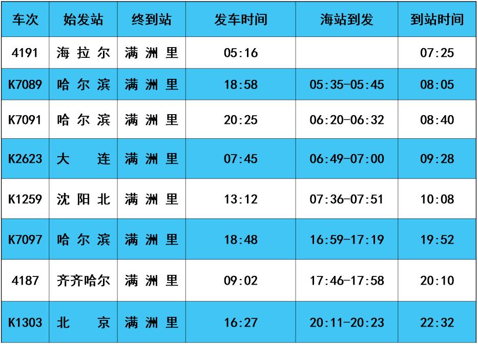呼伦贝尔列车时刻表,呼伦贝尔最新列车消息