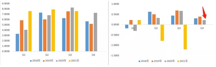 奥士康pcb市场占有率,车用pcb运营