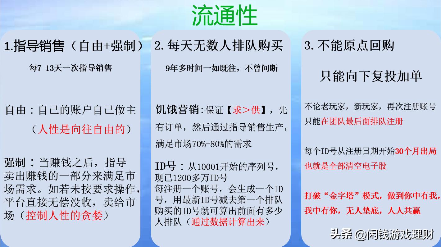 边玩游戏边赚钱的游戏,天下游戏怎么赚钱