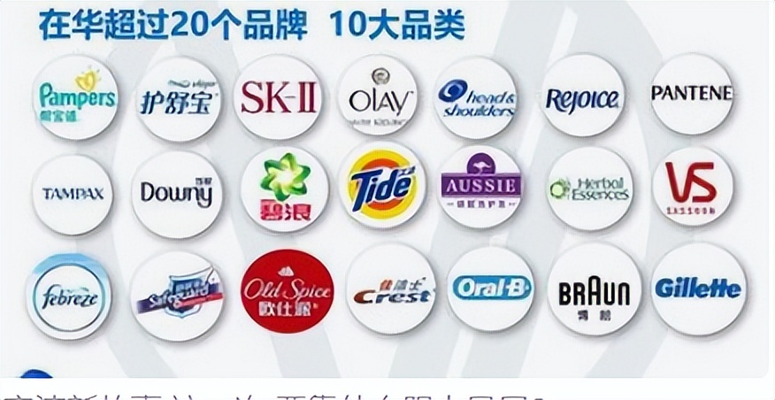 宝洁中国日化公司,宝洁是不是最大的日化用品公司