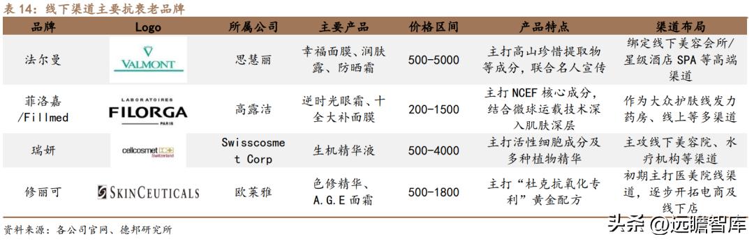贝泰妮透明质酸修护生物膜,打造皮肤健康生态