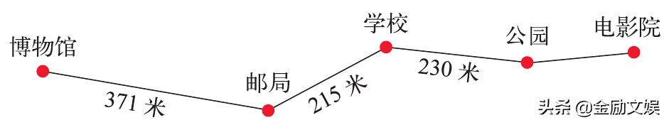 2021-2022三年级数学期末考试卷,20202021三年级期末考试数学