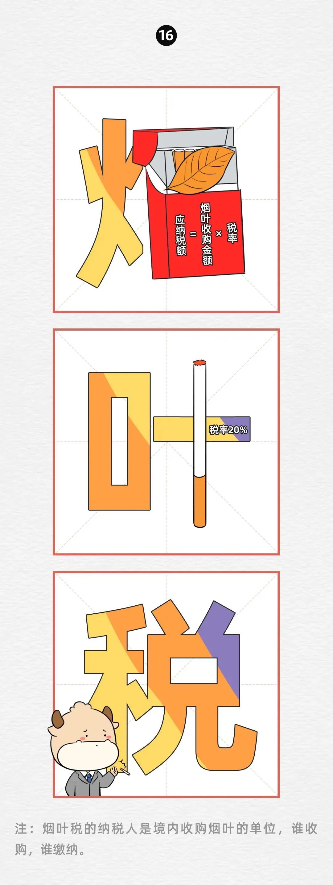 各种税率汇总大全,推荐几本值得收藏反复看的书