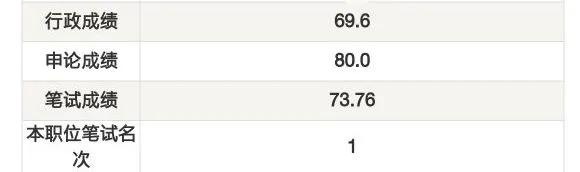 公务员考试刷题班有用吗,2020省考笔试刷题班