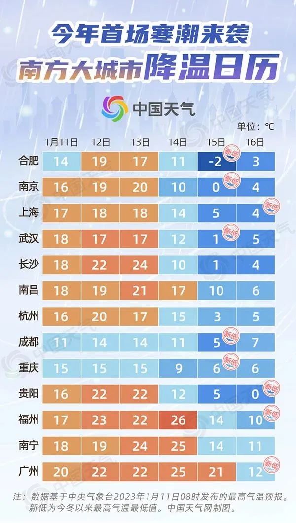 广西寒潮最新消息冷空气持续多久,强冷空气来袭广西降温明显