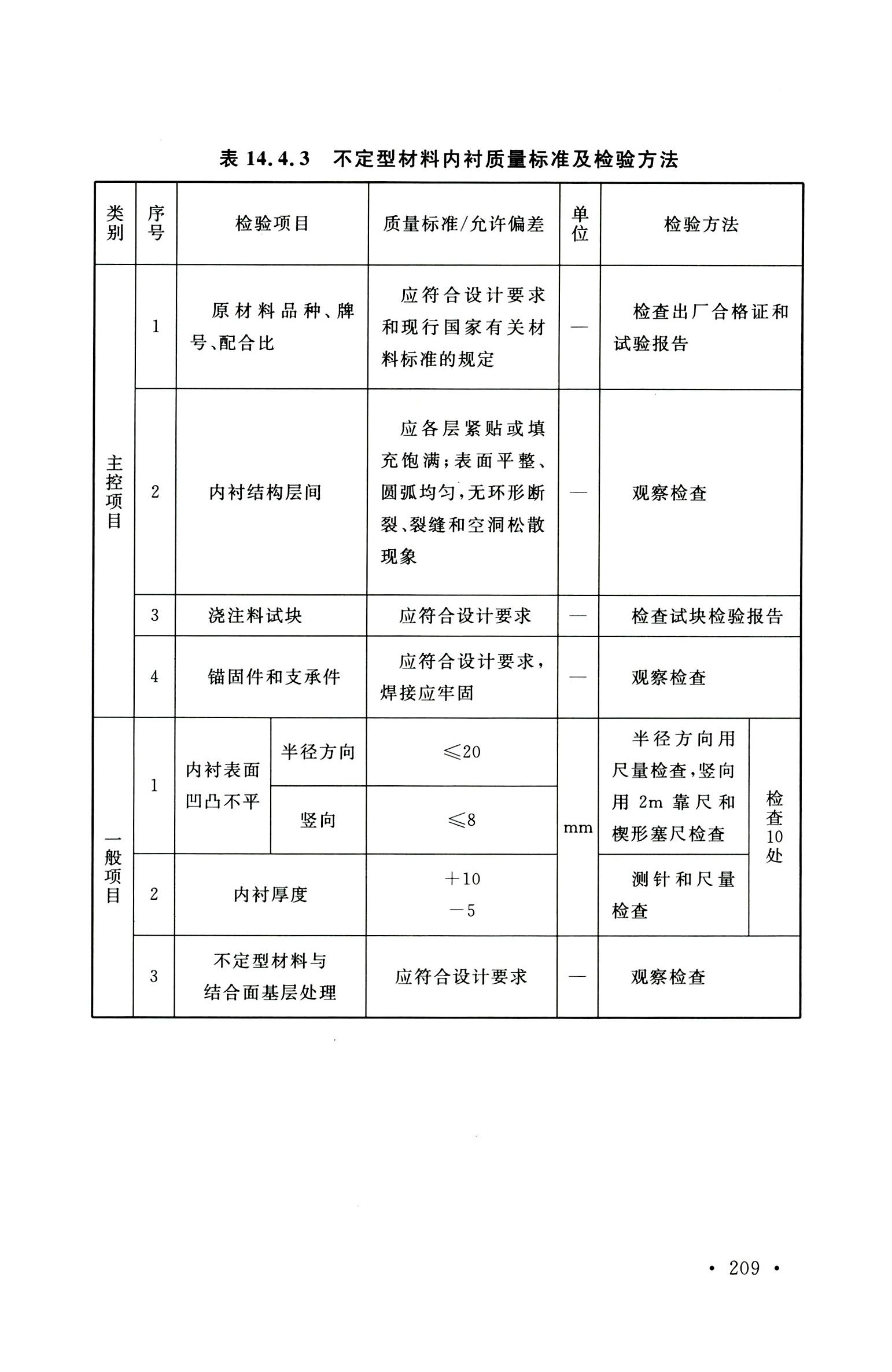 钢烟囱标准规程最新版,钢烟囱设计规范2013