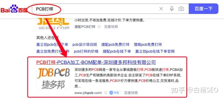 国内工业品2B业务获取流量的途径有哪些？举例说明