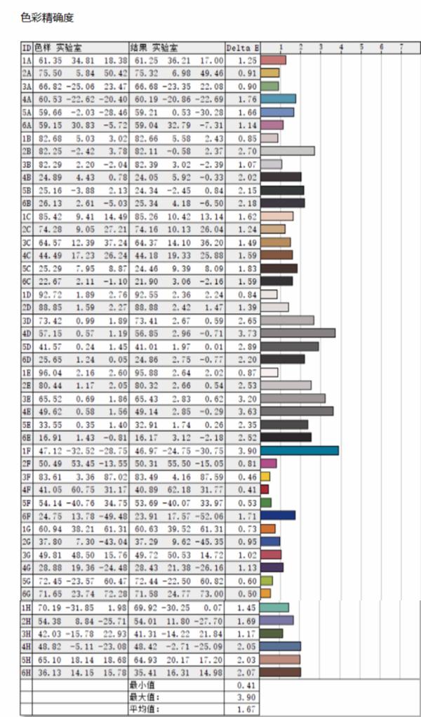ktch27t22电竞显示器评测,ktch27t22和hkcig27q选哪个