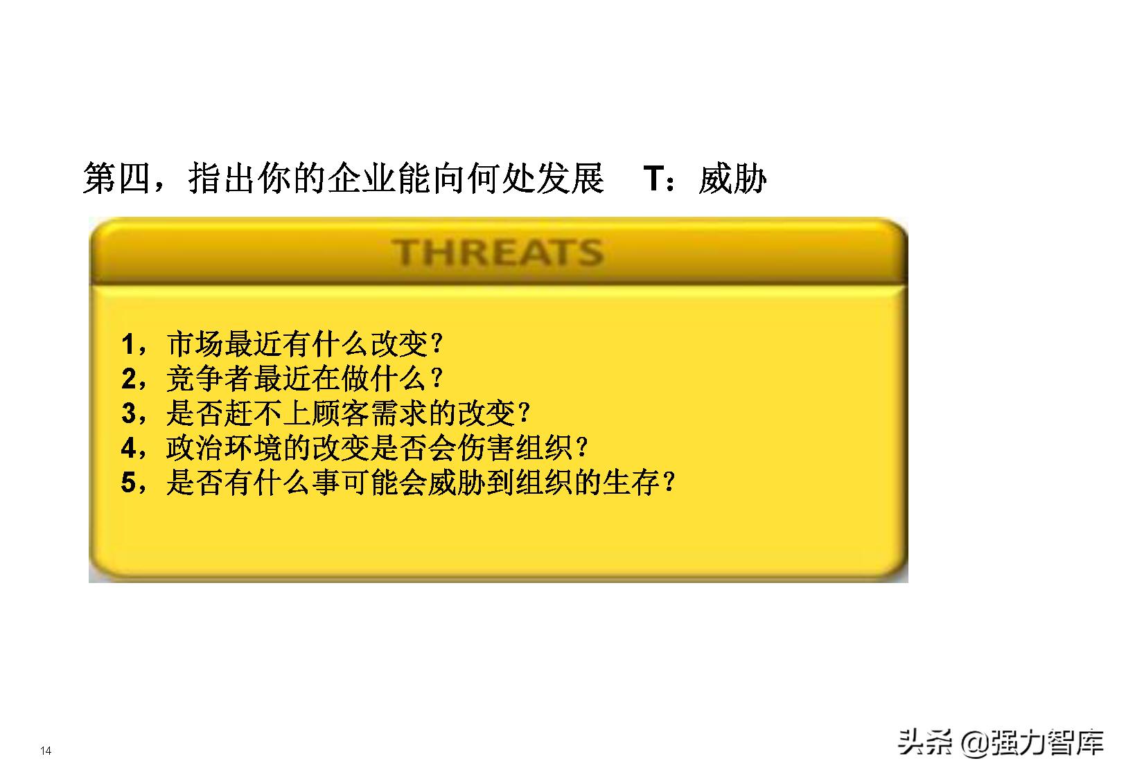 swot分析模型怎么读,采购swot分析模型包括