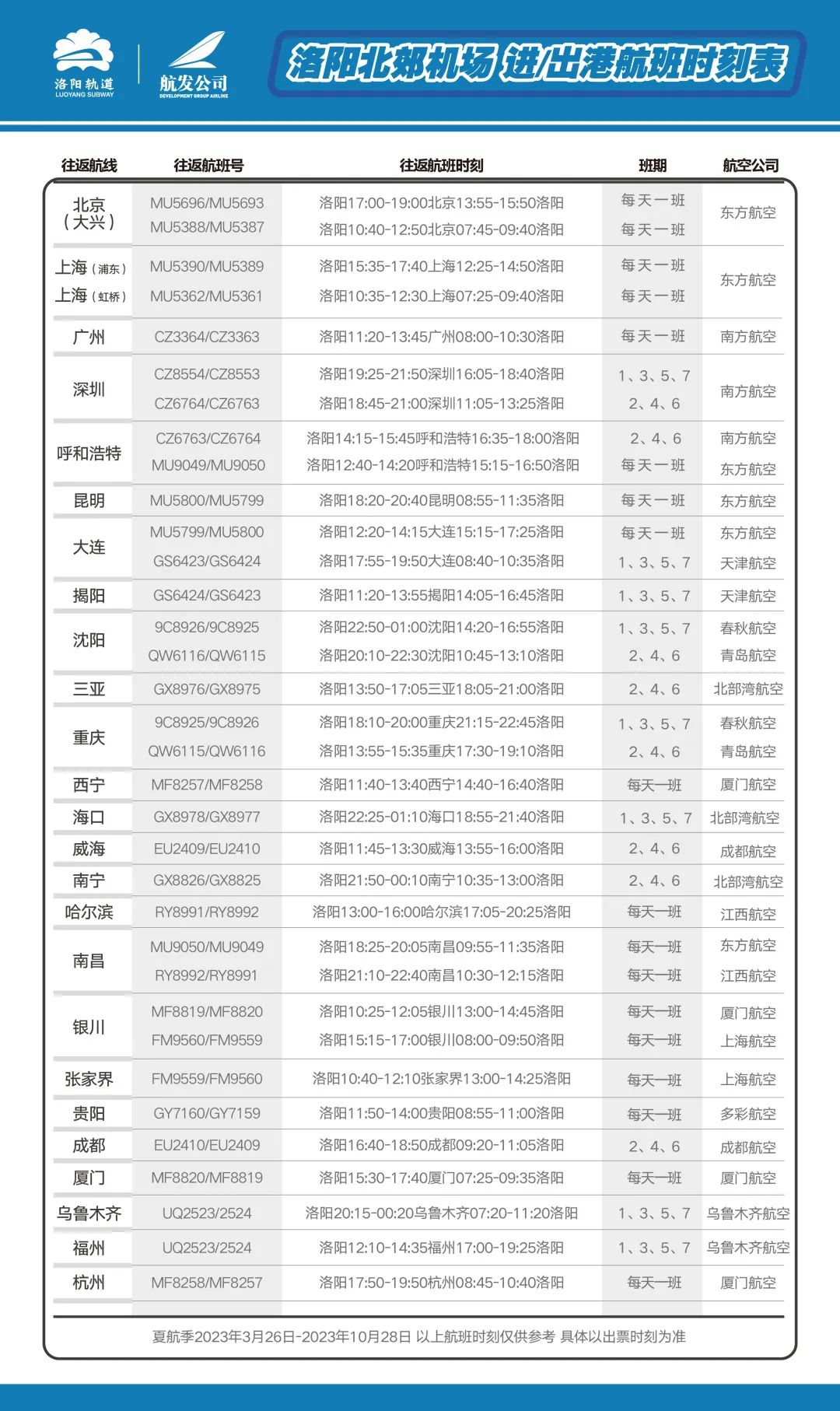 洛阳机场打折机票,洛阳北郊机场9月份特价机票