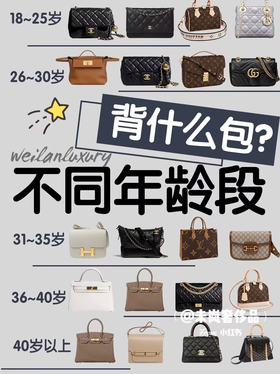 适合年轻人四季背的包包有哪些,不同年龄段背的包包