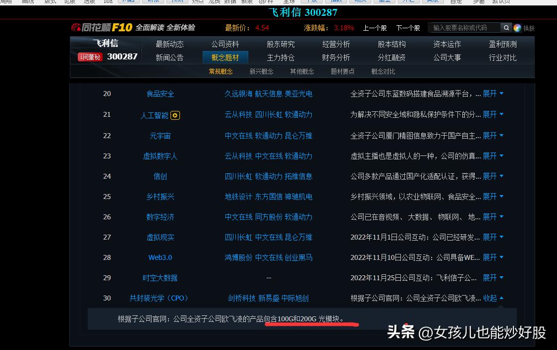 4月13日复盘分析,复盘股市方向