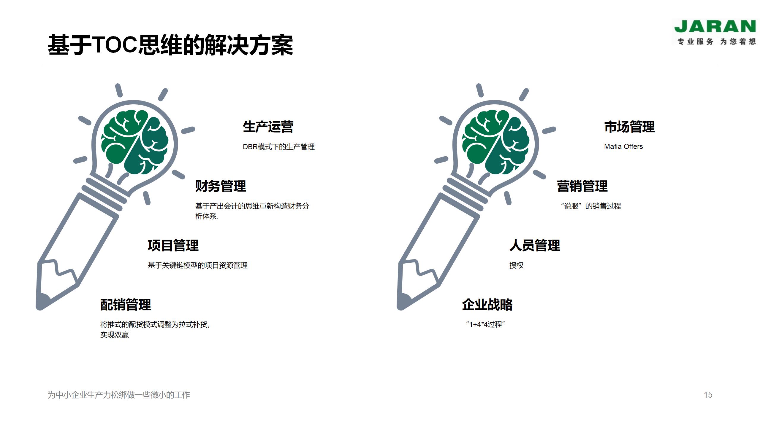 上海用友erp实施顾问去哪个公司,上海用友erp软件